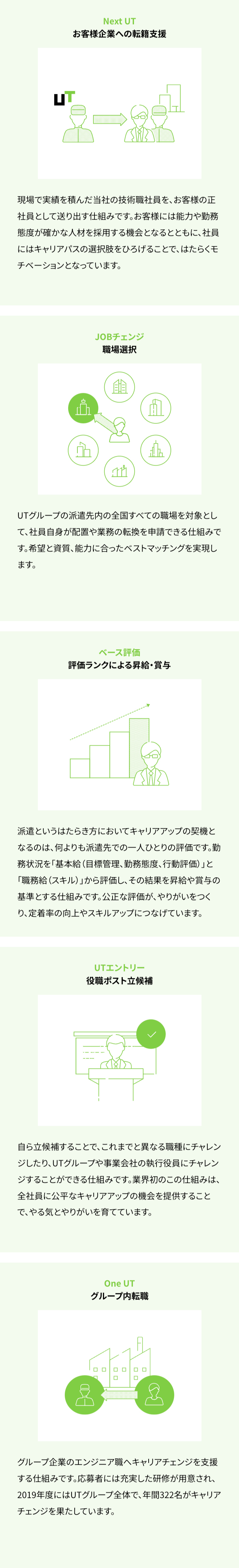 ”多彩なキャリアパス”
